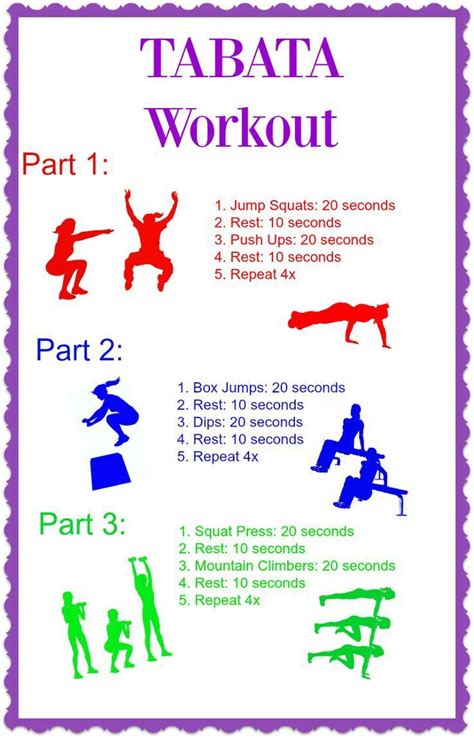 tabata exercises chart